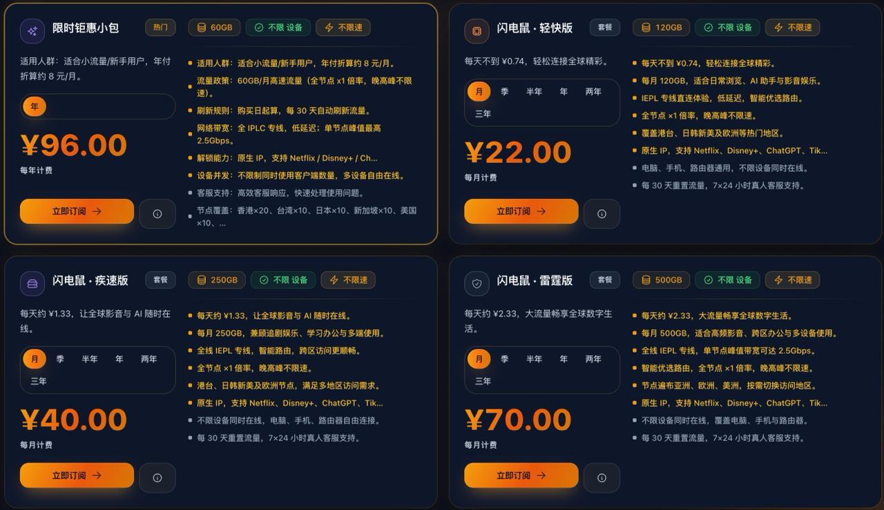 闪电鼠套餐价格 闪电鼠套餐价格
